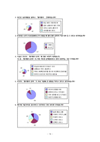 [경영학] 우리고유의 문화와 고객만족경영의 결합(빨리빨리 문화)-16
