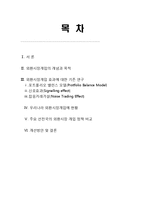 [국제금융론] 정부(중앙은행)의 외환시장개입-2