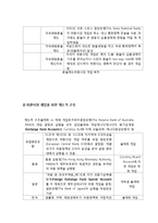[국제금융론] 정부(중앙은행)의 외환시장개입-8