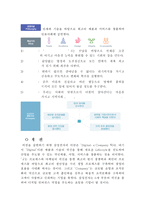 삼성전자 조직문화-4