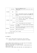 [국제마케팅] 닌텐도 해외시장 진출 전략-6