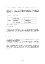 [국제마케팅] 닌텐도 해외시장 진출 전략-7