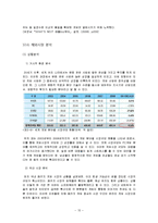 [국제마케팅] 닌텐도 해외시장 진출 전략-15