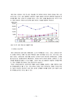 [국제마케팅] 닌텐도 해외시장 진출 전략-16