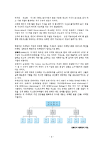 [경영학] 학연지연(인맥)과 기업경영의 상관관계-9