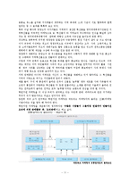 [경영학] 학연지연(인맥)과 기업경영의 상관관계-11