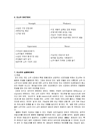 [마케팅] 미소주의 실패 분석-7