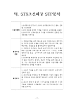 [전략경영] STX조선해양 전략경영-17