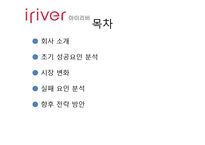 [마케팅실패사례] 아이리버의 실패분석과 향후 전략방안-2