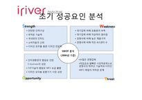 [마케팅실패사례] 아이리버의 실패분석과 향후 전략방안-5