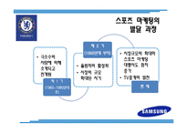 삼성의 스포츠 마케팅-5