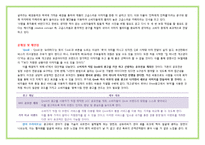 [마케팅] 쿡 Qook, 스킨푸드 연어브라이트닝, 캐논 익서스 광고분석-4