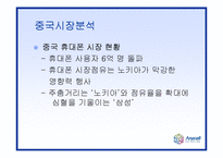 [국제마케팅] 삼성 애니콜 중국진출전략-6