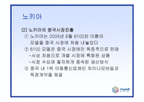 [국제마케팅] 삼성 애니콜 중국진출전략-14