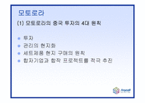 [국제마케팅] 삼성 애니콜 중국진출전략-16