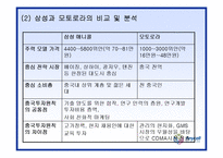 [국제마케팅] 삼성 애니콜 중국진출전략-17