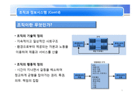 [MIS, 경영정보시스템] 조직과 정보시스템-6