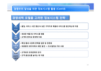 [MIS, 경영정보시스템] 조직과 정보시스템-18