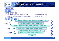 [전자상거래] Online GAME 온라인게임시장의 BM(비즈니스모델) 분석-10