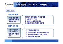 [전자상거래] Online GAME 온라인게임시장의 BM(비즈니스모델) 분석-12