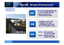 [전자상거래] Online GAME 온라인게임시장의 BM(비즈니스모델) 분석-15