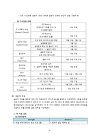 [마케팅조사] MBC 예능프로그램인 `무한도전`의 시청률 하락 원인 분석과 재도약을 위한 방안 제시-6