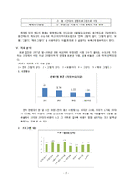 [마케팅조사] MBC 예능프로그램인 `무한도전`의 시청률 하락 원인 분석과 재도약을 위한 방안 제시-12