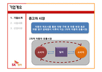 [서비스마케팅] SK엔카 서비스기업 사례분석-7