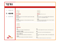 [서비스마케팅] SK엔카 서비스기업 사례분석-11