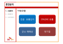 [서비스마케팅] SK엔카 서비스기업 사례분석-15