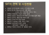 [기업경영] SKT(sk텔레콤)의 성공요인 분석-3
