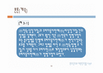 [다국적기업] 해외 M&A의 투자기법과 방어기법의 유형-14
