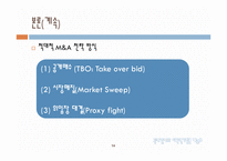 [다국적기업] 해외 M&A의 투자기법과 방어기법의 유형-18