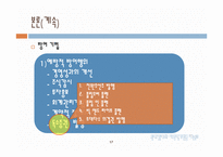 [다국적기업] 해외 M&A의 투자기법과 방어기법의 유형-19