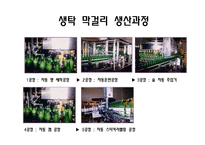 [국제경영] 생탁 막걸리 일본시장 진출전략-7