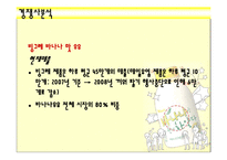 [마케팅원론 기업 사례] 남양유업 `바나나는 원래 하얗다` 마케팅사례-15