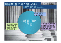 [경영정보학] 모건스탠리의 시스템투자 부족의 결과-10