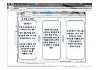 [E-비지니스] 옥션(Auction)을 통해서 본 CRM-6