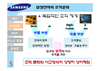 삼성전자 조직문화-8