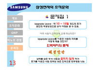삼성전자 조직문화-19
