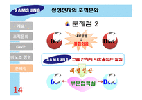 삼성전자 조직문화-20
