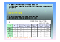 국내 재래시장의 활성화사례 분석및 시사점-12
