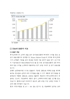 CMA 상품에 대한 이해와 MMF와의 비교-3