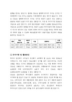 CMA 상품에 대한 이해와 MMF와의 비교-6