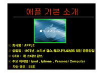[국제경영학] 애플 APPLE 해외 진출 과정, 사례, 전략-8