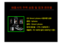 [국제경영학] 애플 APPLE 해외 진출 과정, 사례, 전략-20
