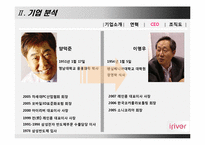 [경영학] iriver(아이리버) 위기와 극복 후 전략-7