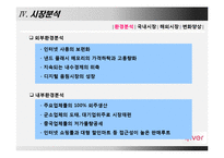 [경영학] iriver(아이리버) 위기와 극복 후 전략-13