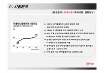 [경영학] iriver(아이리버) 위기와 극복 후 전략-15