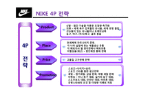 [경영학] 아디다스 Adidas vs NIKE 나이키 기업분석-17
